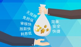 成都10短借公证-成都10个人贷款-成都10民间短借